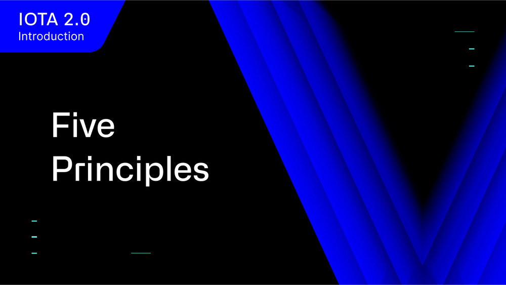 Blog header Five Principle