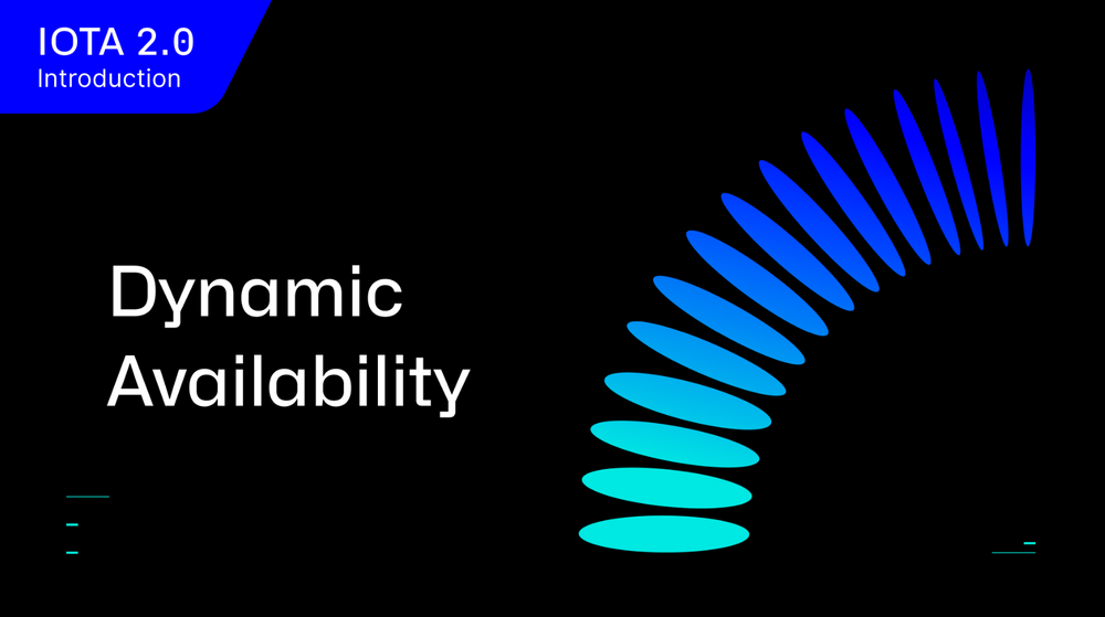 Blog header: Dynamic Availability